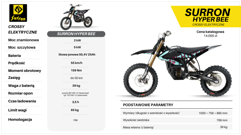 HYPER BEE NIEBIESKI.png