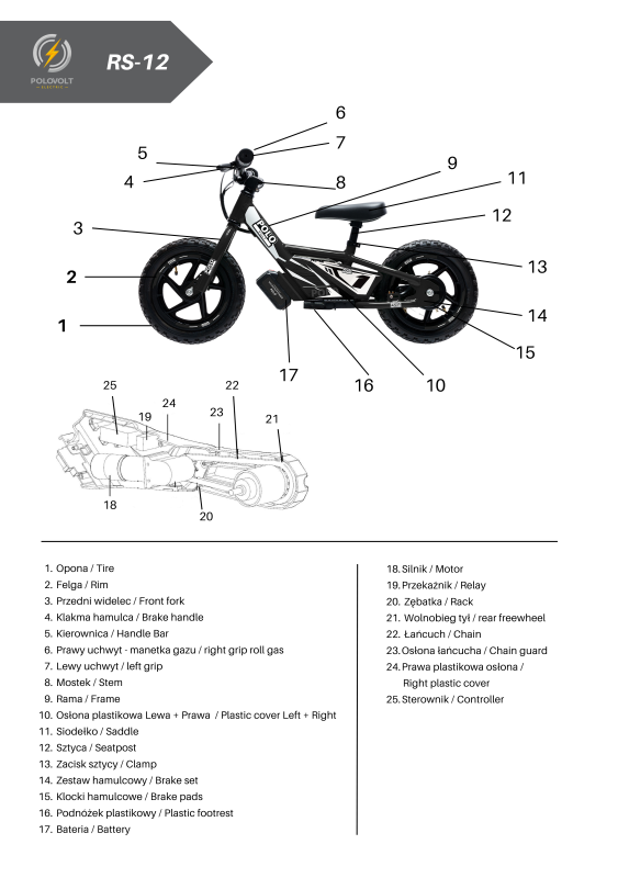 Części Polovolt 12 spis.pdf.png