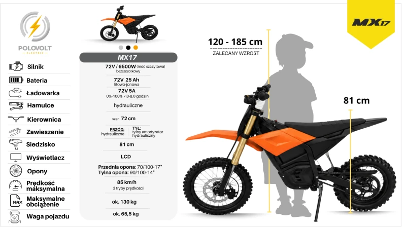MX17 SPECYFIKACJA.png