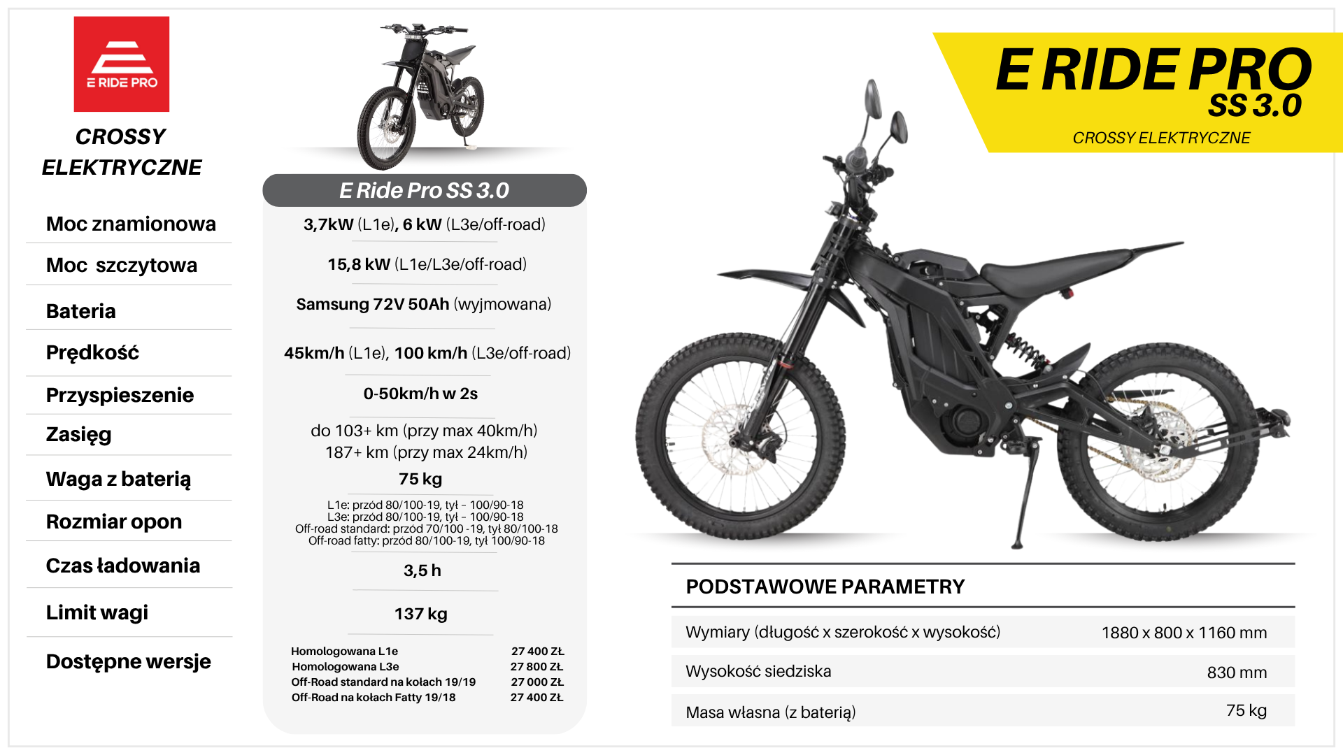 Eride Pro SS 3.0 L3e POLOVOLT